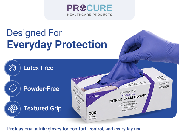 Designed for Everyday Protection