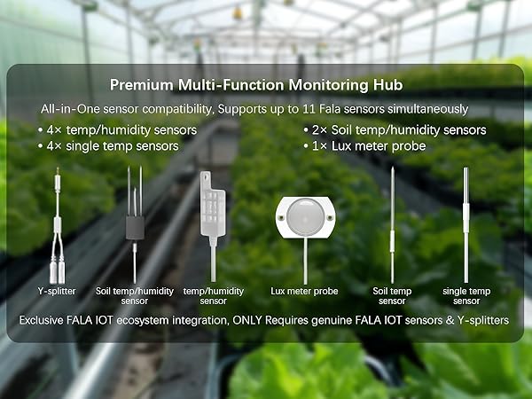 temp stick remote wifi temperature & humidity sensor