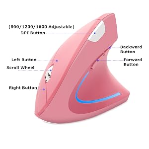 wireless mouse
