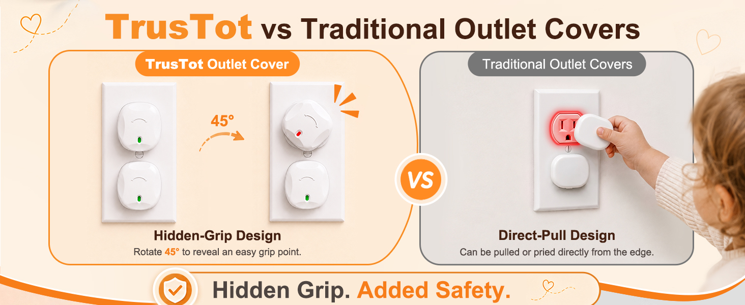 child proof outlet cover