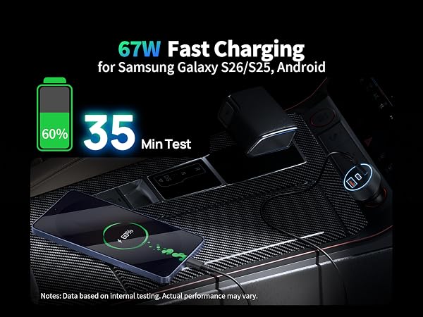 usb c car charger
