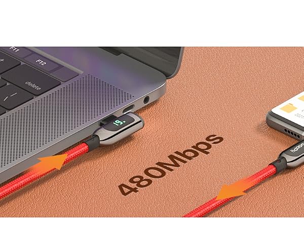 Up to 480Mbps