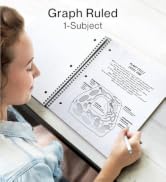 Subject Notebooks-Graph Ruled