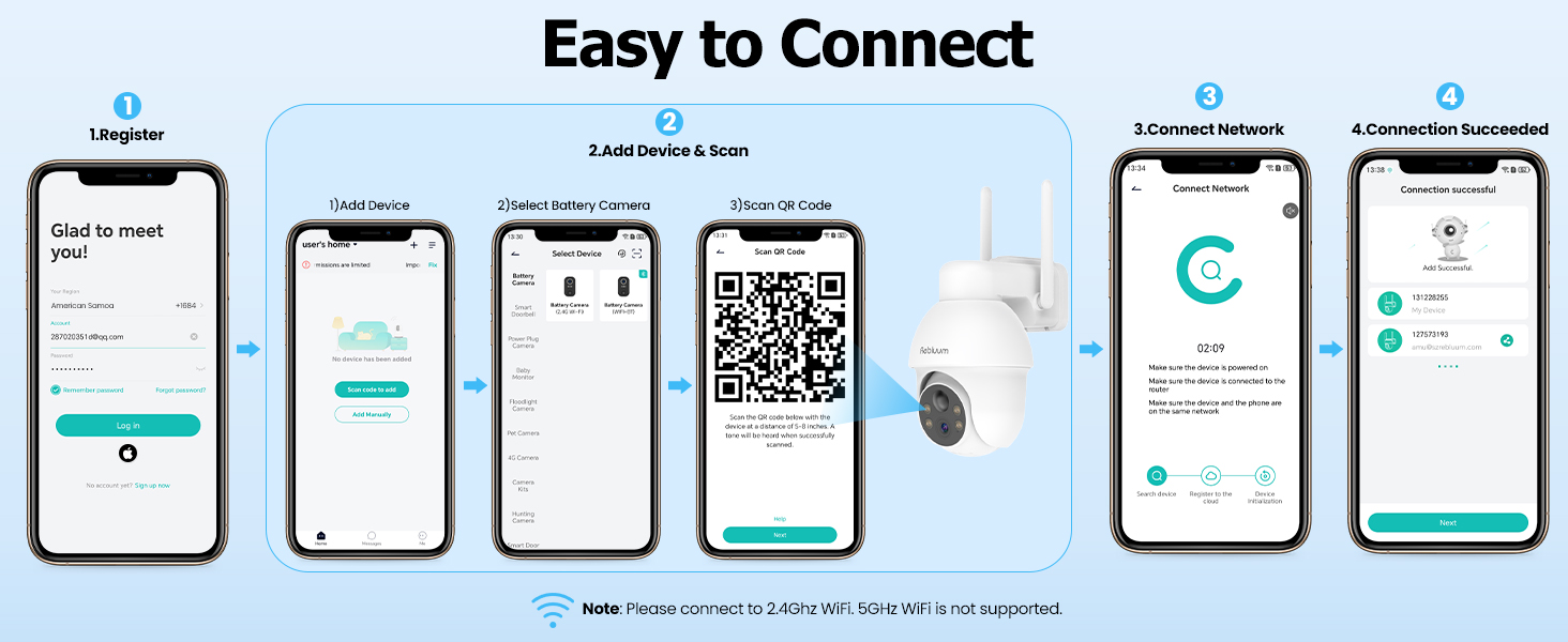 connect