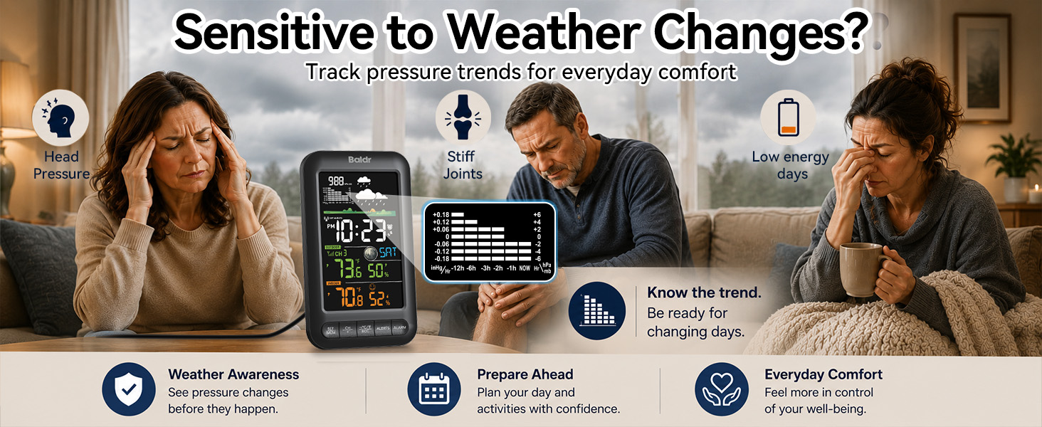 The Barometric Pressure Trend Feature in Weather Stations