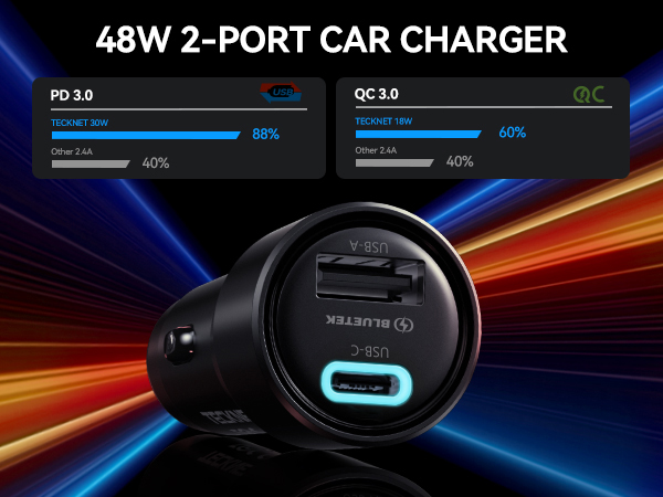 CAR CHARGER