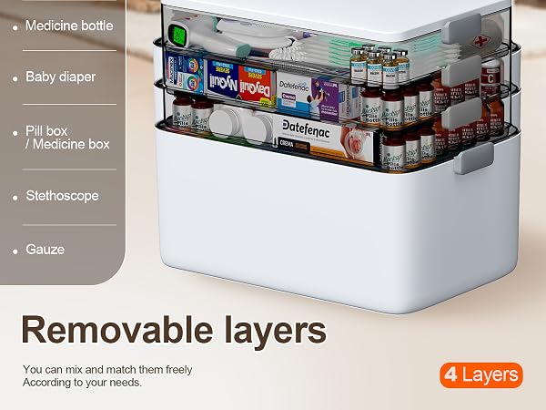 Medicine Storage Box