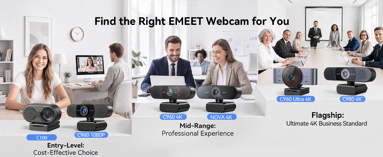 EMEET C100 1080P 2K computer camera