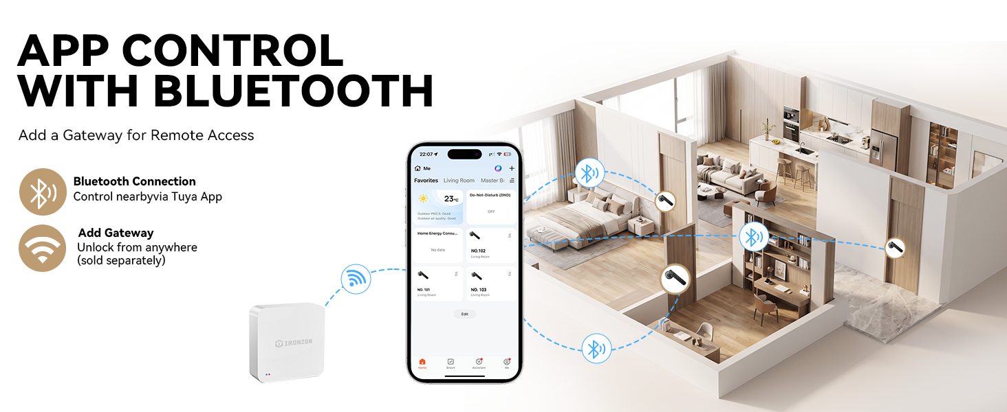 smart door knob for bedroom