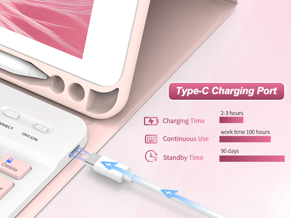 keyboard for ipad 7th generation