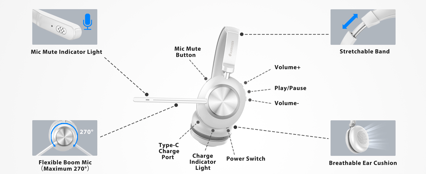 wireless work headset with mic