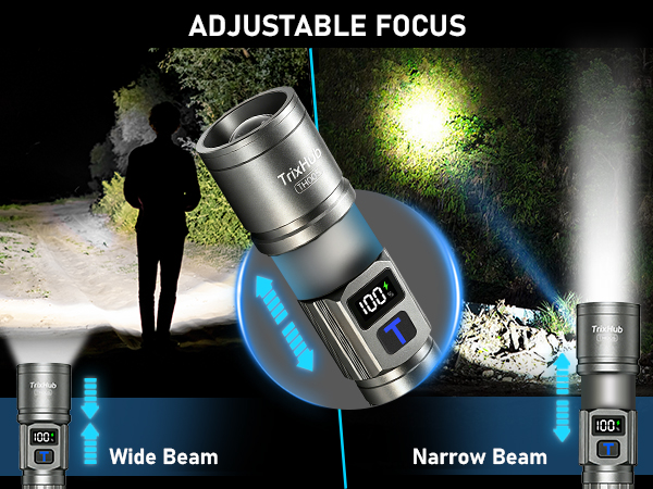 Rechargeable Flashlights