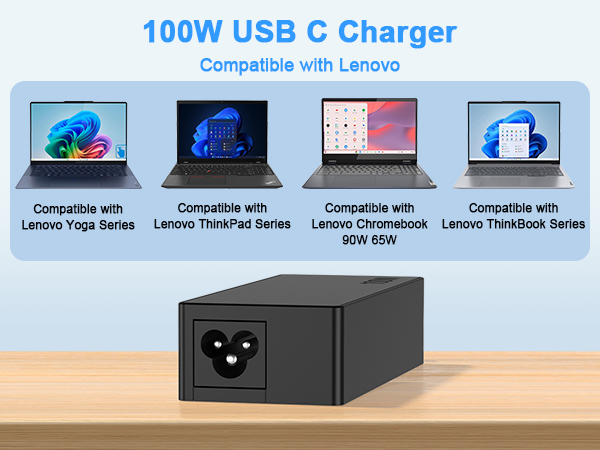 100 watt usb c charger