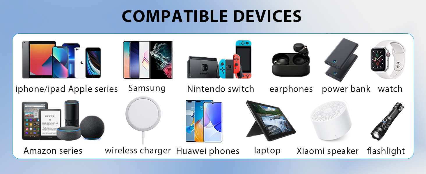 travel adapter USB C universal plug adapter USB type C fast charging travel charger power adapter