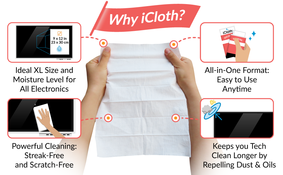 The ideal size and moisture for all your screens. Streak-free and scratch-free cleaning.
