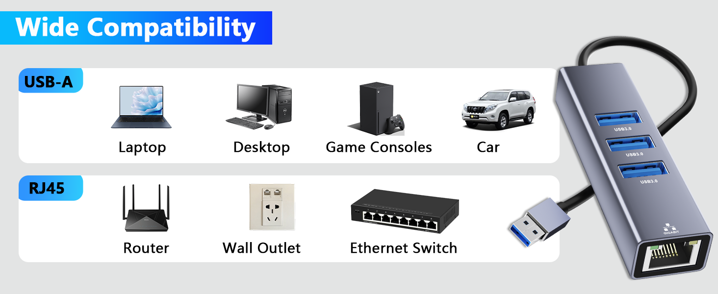 USB to Ethernet Adapter