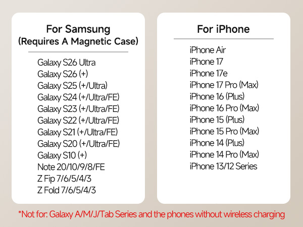 Wireless Charging Station for Samsung