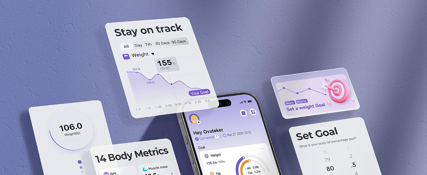 Professional Smart Scale for Body Weight, BMI, Body Fat, Muscle Mass
