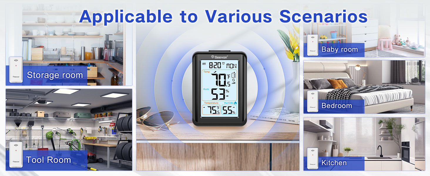 Suitable for: Living Room, Bedroom, Garage, Garden, Utility Room, Balconies, Basement