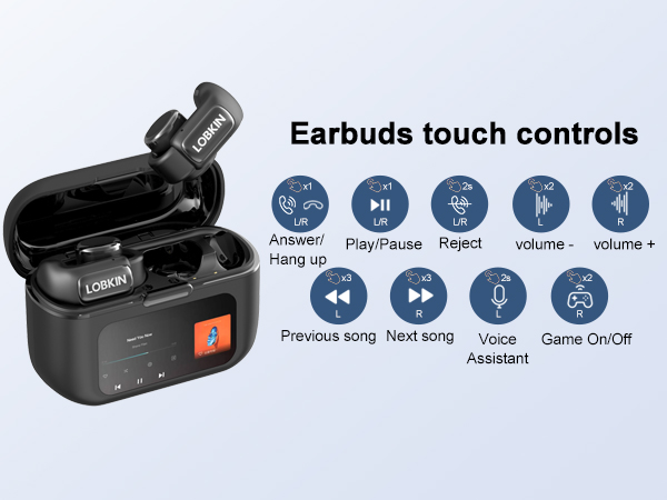 Wireless earbuds in charging case with touch control icons.