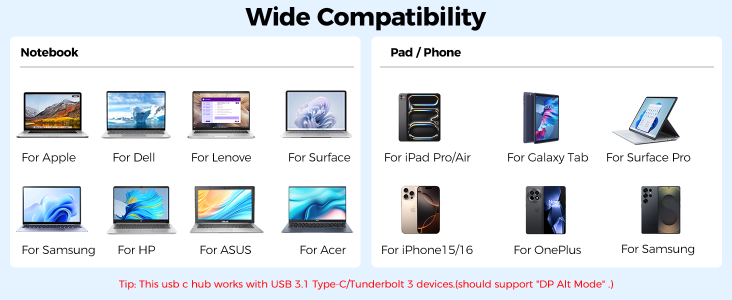 adapter plug converter usb c wide compatibility