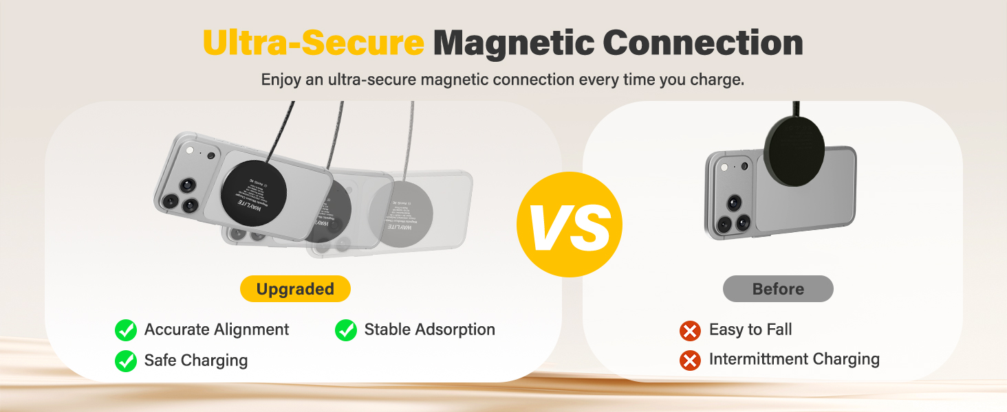 Ultra-Secure Magnetic charger