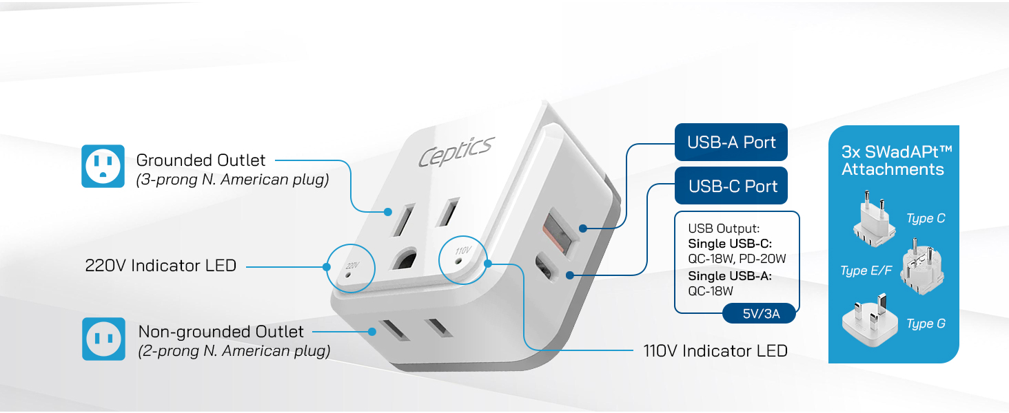european power converter