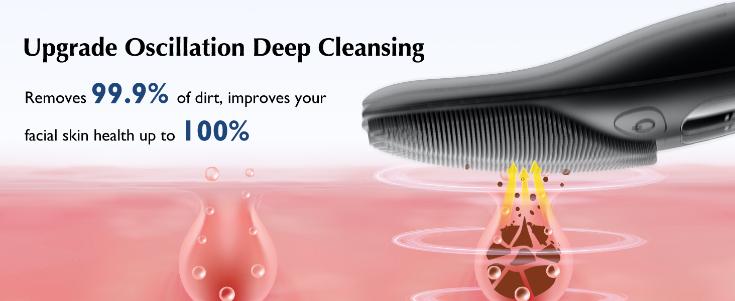 Facial Cleansing Brush