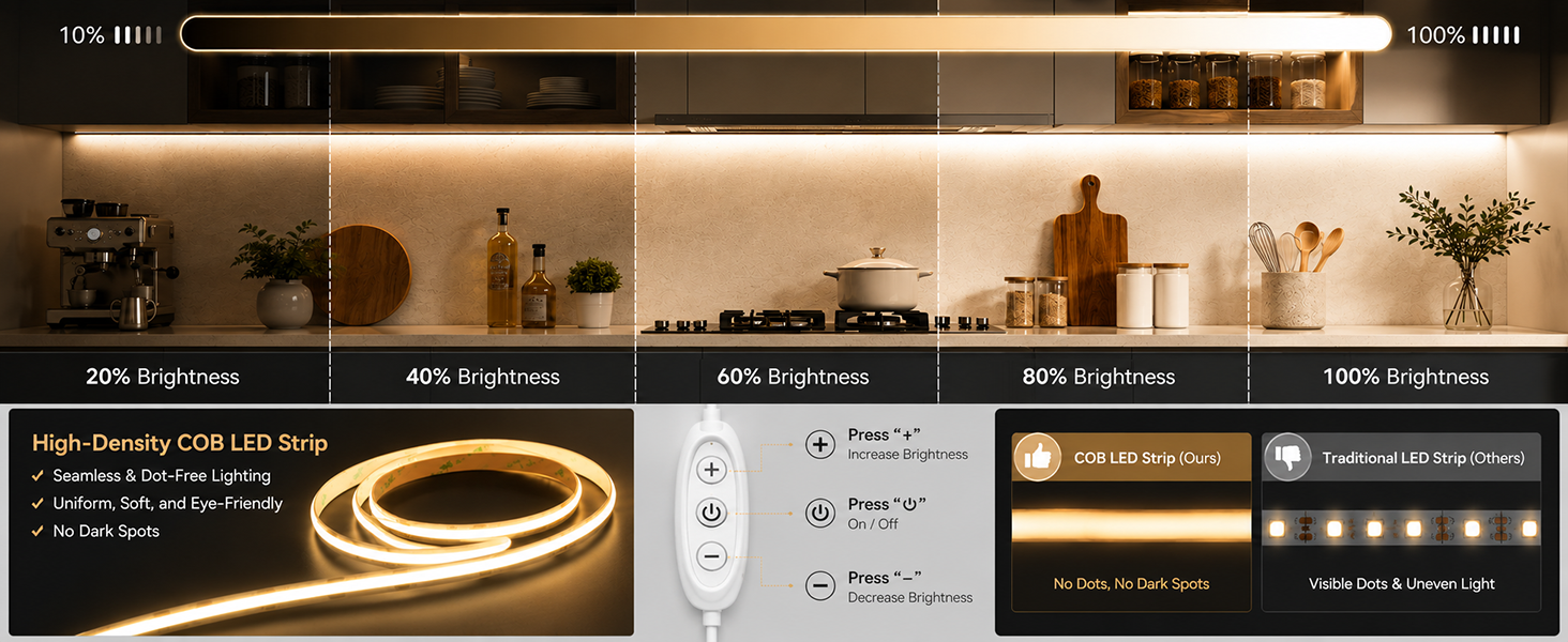 light strip