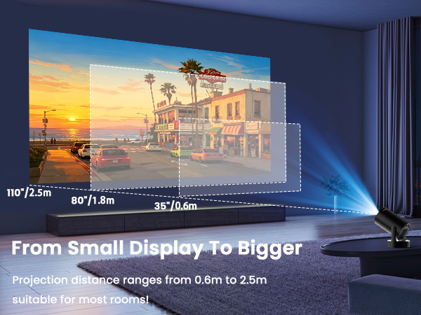 projector
