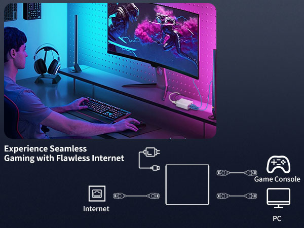 ethernet splitter 1 to 2