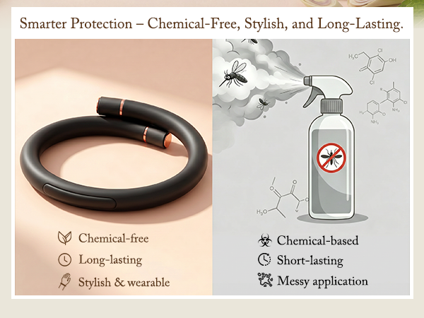 buggy bands mosquito repellent bracelets for adults