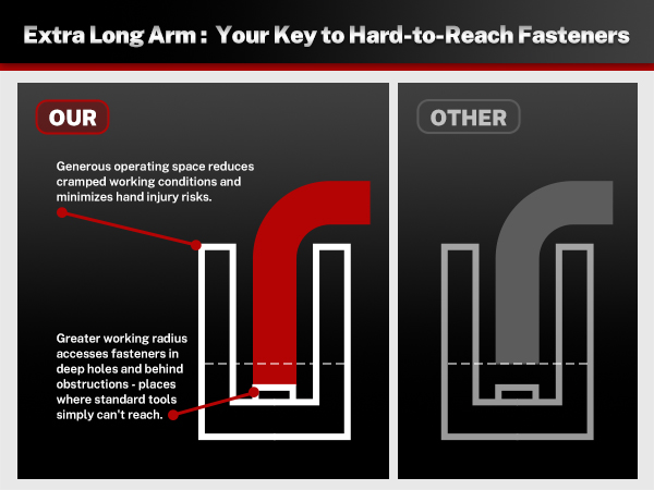 magnetic trox key wrench set