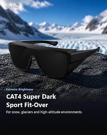 light sensitivity glasses