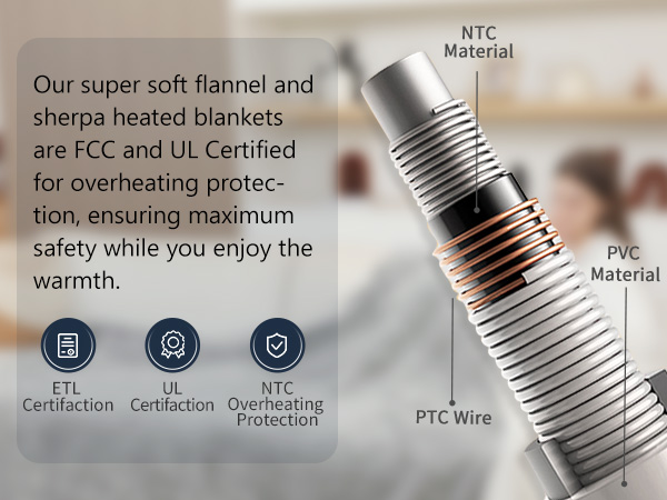 heated throw blanket electric