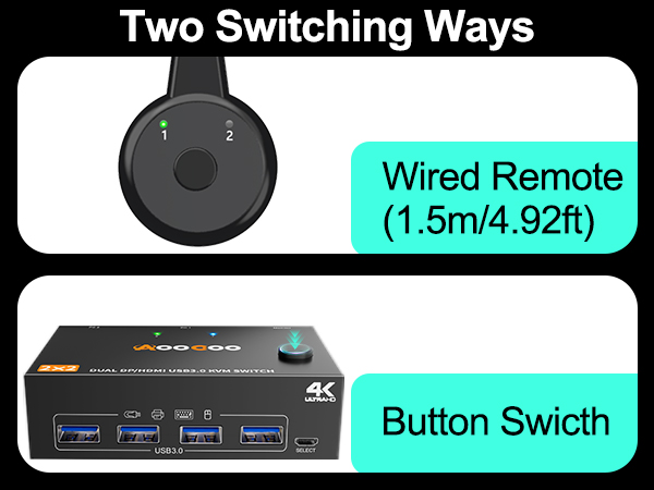 kvm switch 2 monitors 2 computers hdmi and dp port