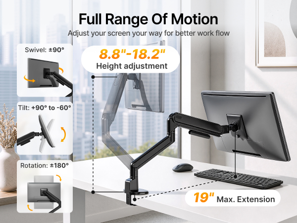 Full Range of Motion