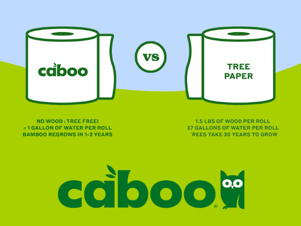 restroom personal care refill resealable bulk household supply freshness comfort papel bathroom use