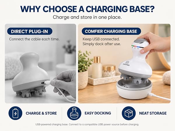 usb charging&store