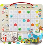 Putska Animal Potty Training Chart for Toddlers Boys & Girls - Potty training stickers for girls ...