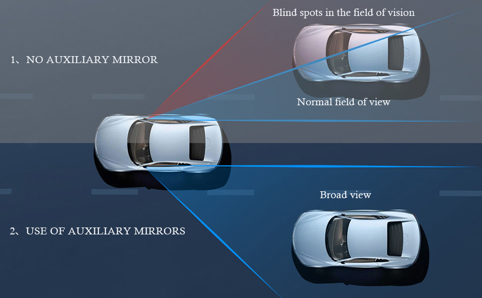 Car Blind Spot Mirror