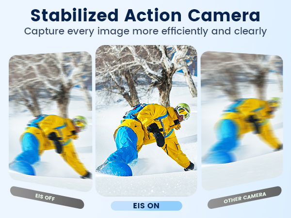 action camera 4k