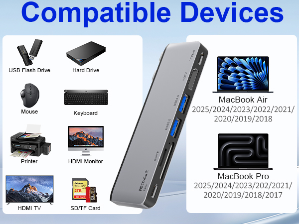 usb c hub