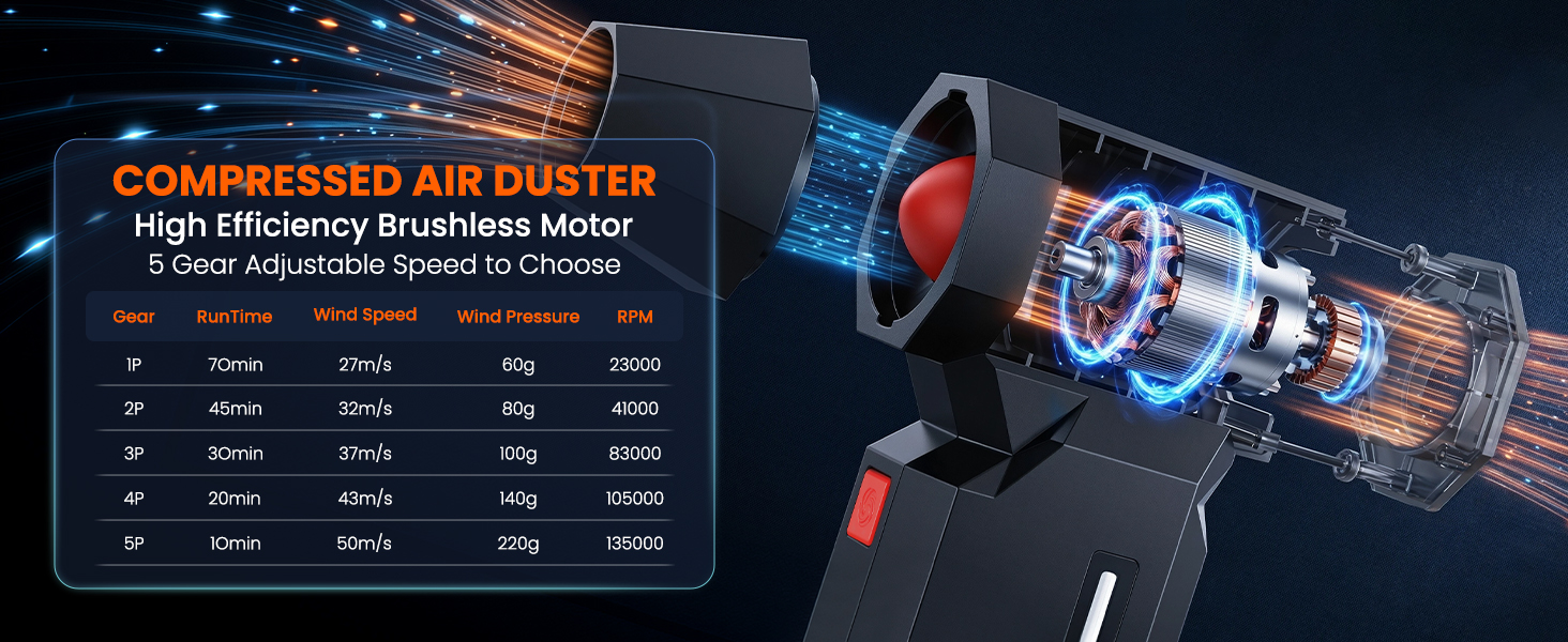 powerful brushless motor