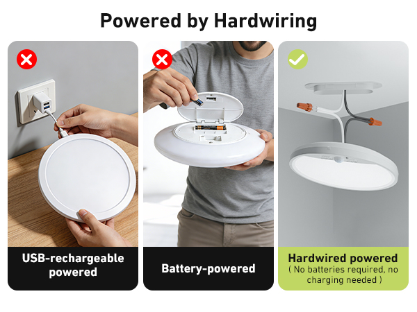 Powered by Hardwiring