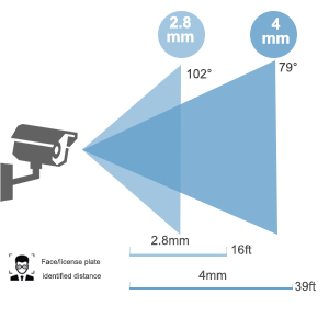 night vision ip camera