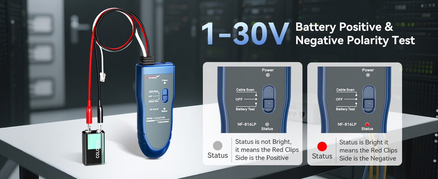 Underground Cable Locator