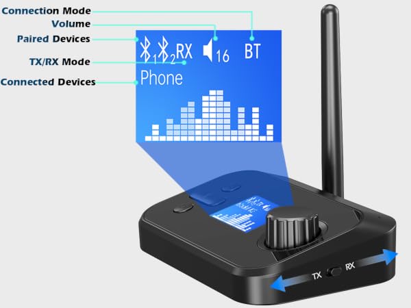 bluetooth transmitter for speaker