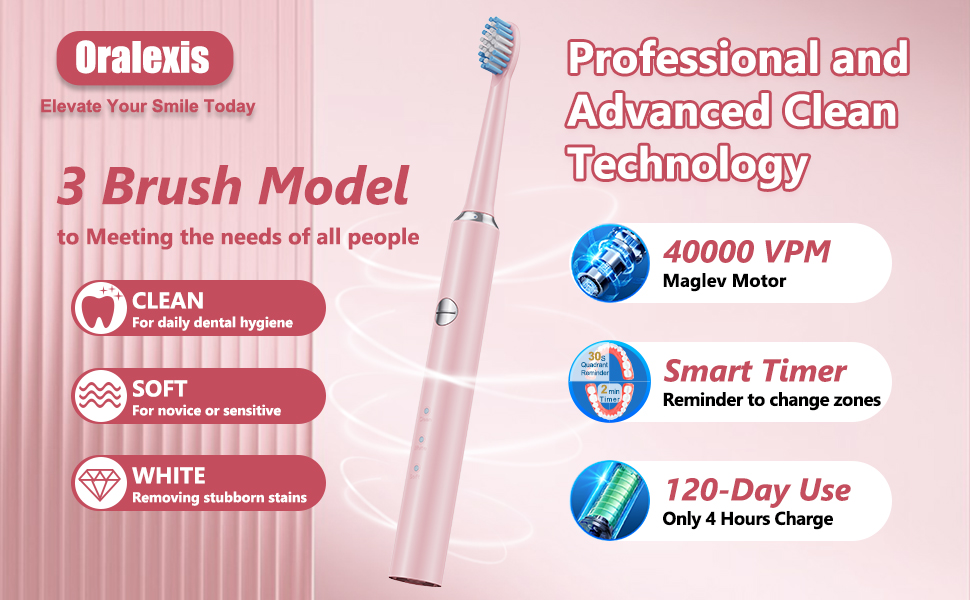 Oralexis Electric Toothbrush for Adults and Kids, with Tongue Scraper and 8 Brush Heads