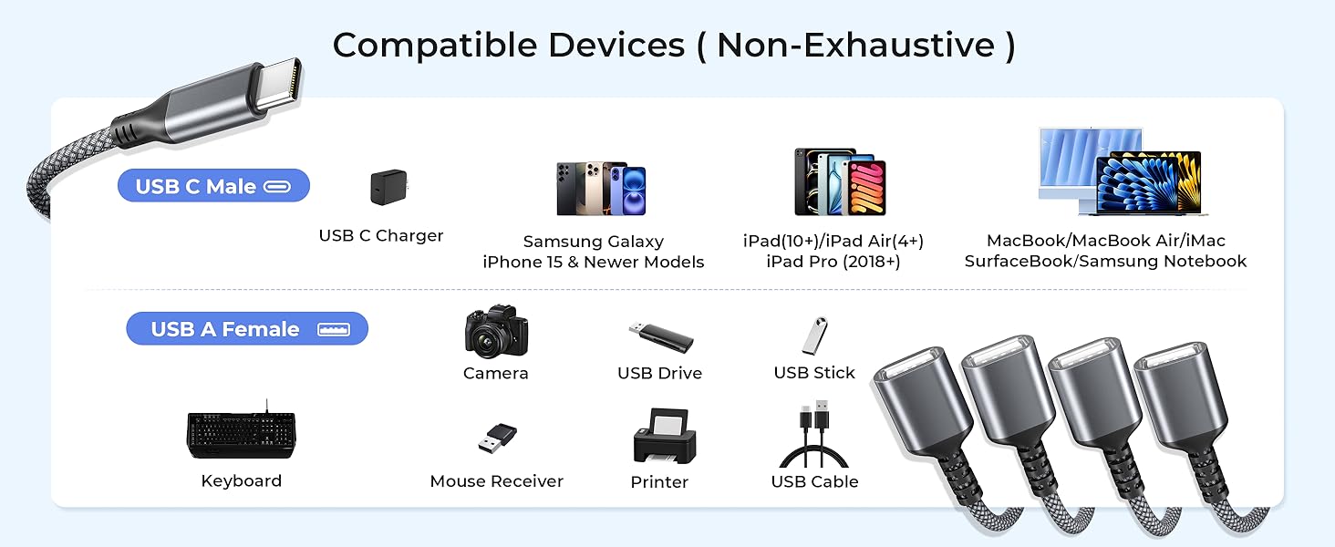 USB_C_Male_To_4Port